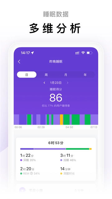 小米运动手环截图1