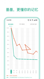 墨墨记忆卡截图0