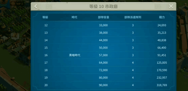 万国觉醒正版
