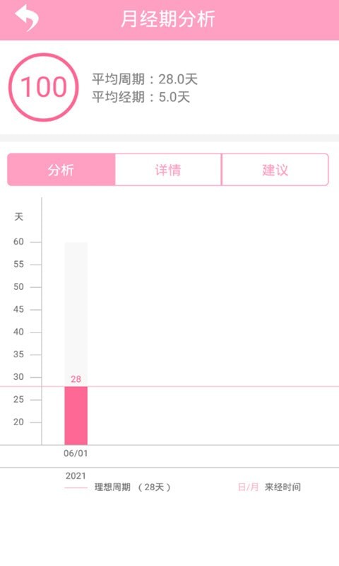 爱心小宝贝截图2