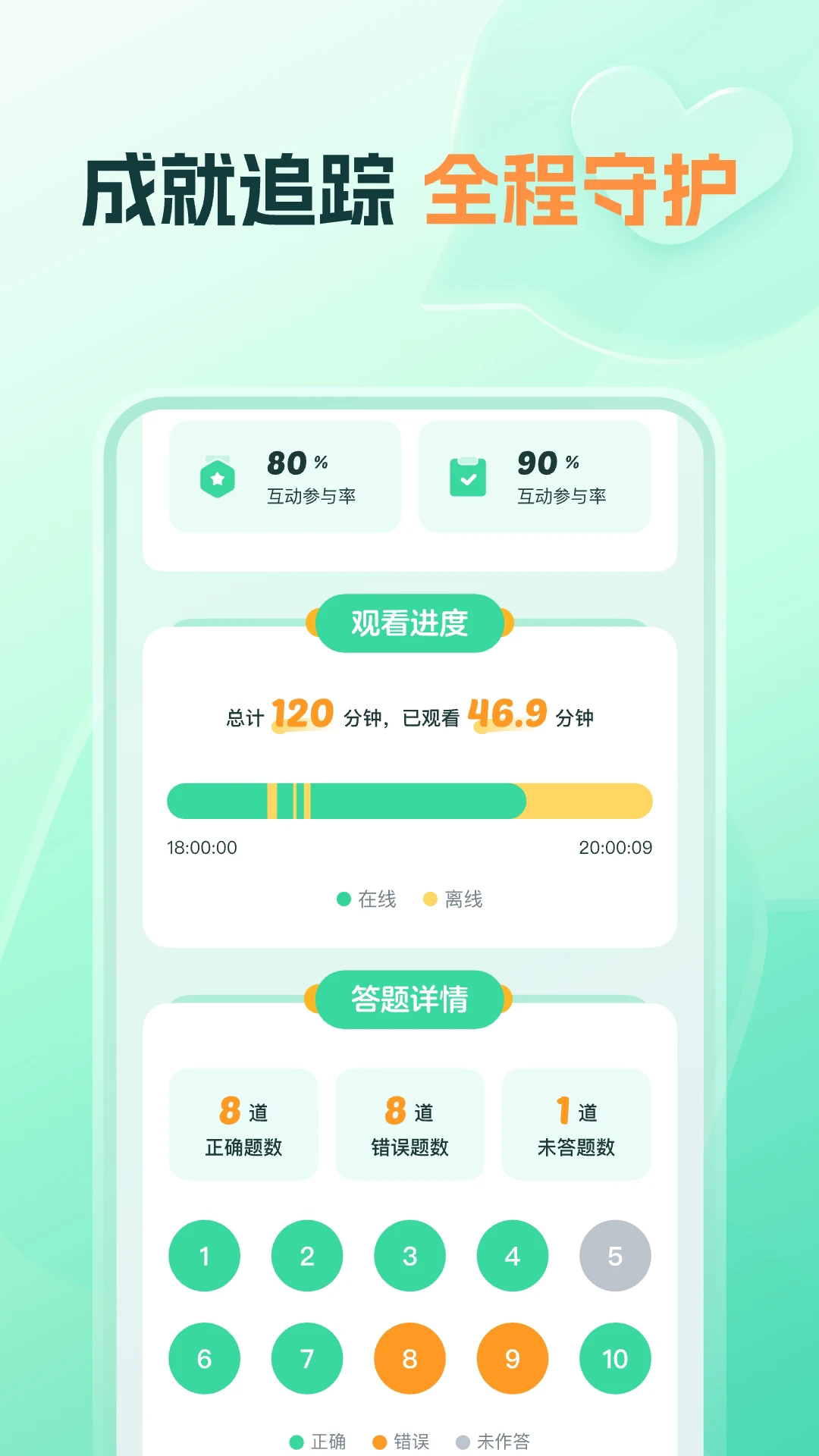 好课领航截图1