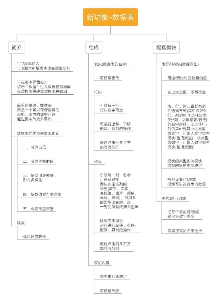创游世界国际版