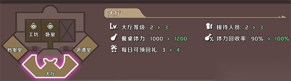 纳萨力克之王国际服