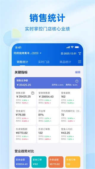 掌小宝