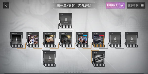 重返现场