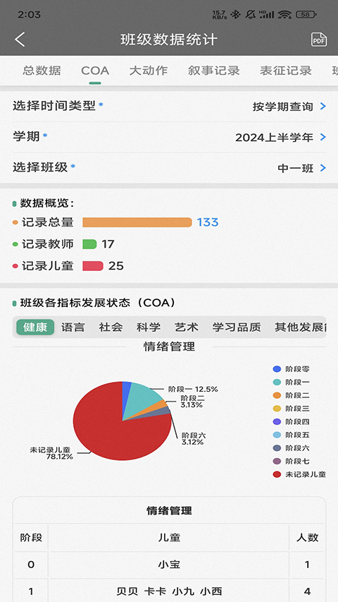读懂儿童免费截图0