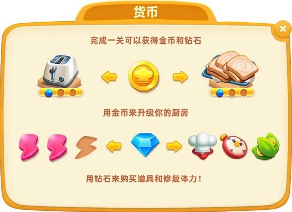 小镇大厨旧版