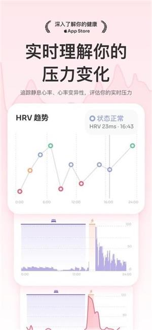 stresswatch截图2