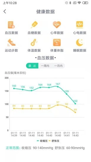 新卫健康截图2