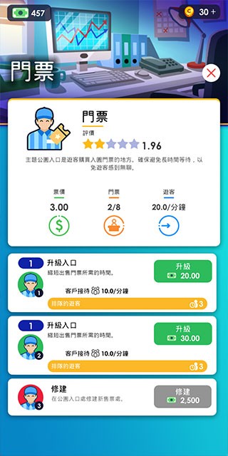 闲置主题公园大亨2025截图0