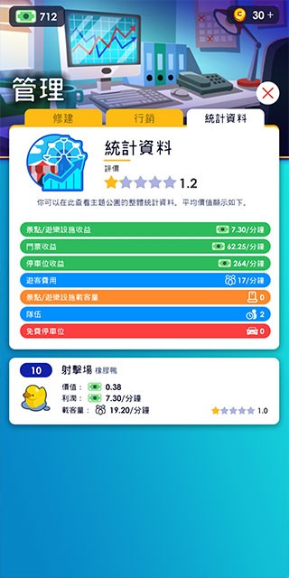 闲置主题公园大亨2025截图2