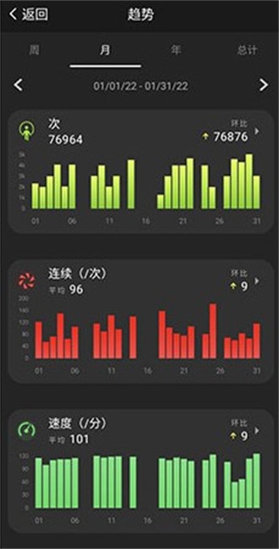 YaoYao跳绳手机版截图2