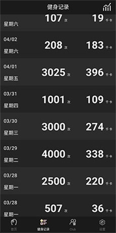 YaoYao跳绳手机版截图1