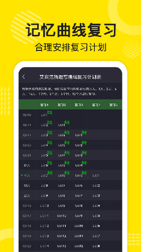 傻瓜英语截图3