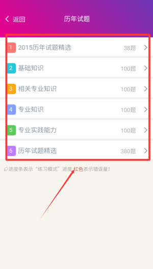 病理学技术中级总题库