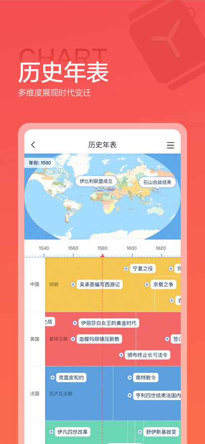 全知识截图0