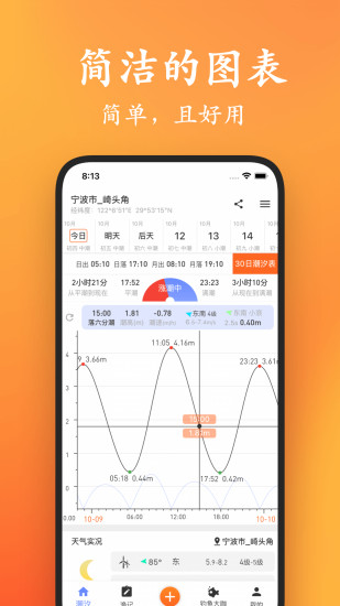 潮汐日历截图2