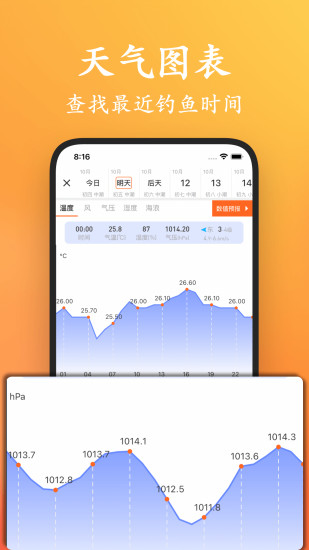 潮汐日历截图3
