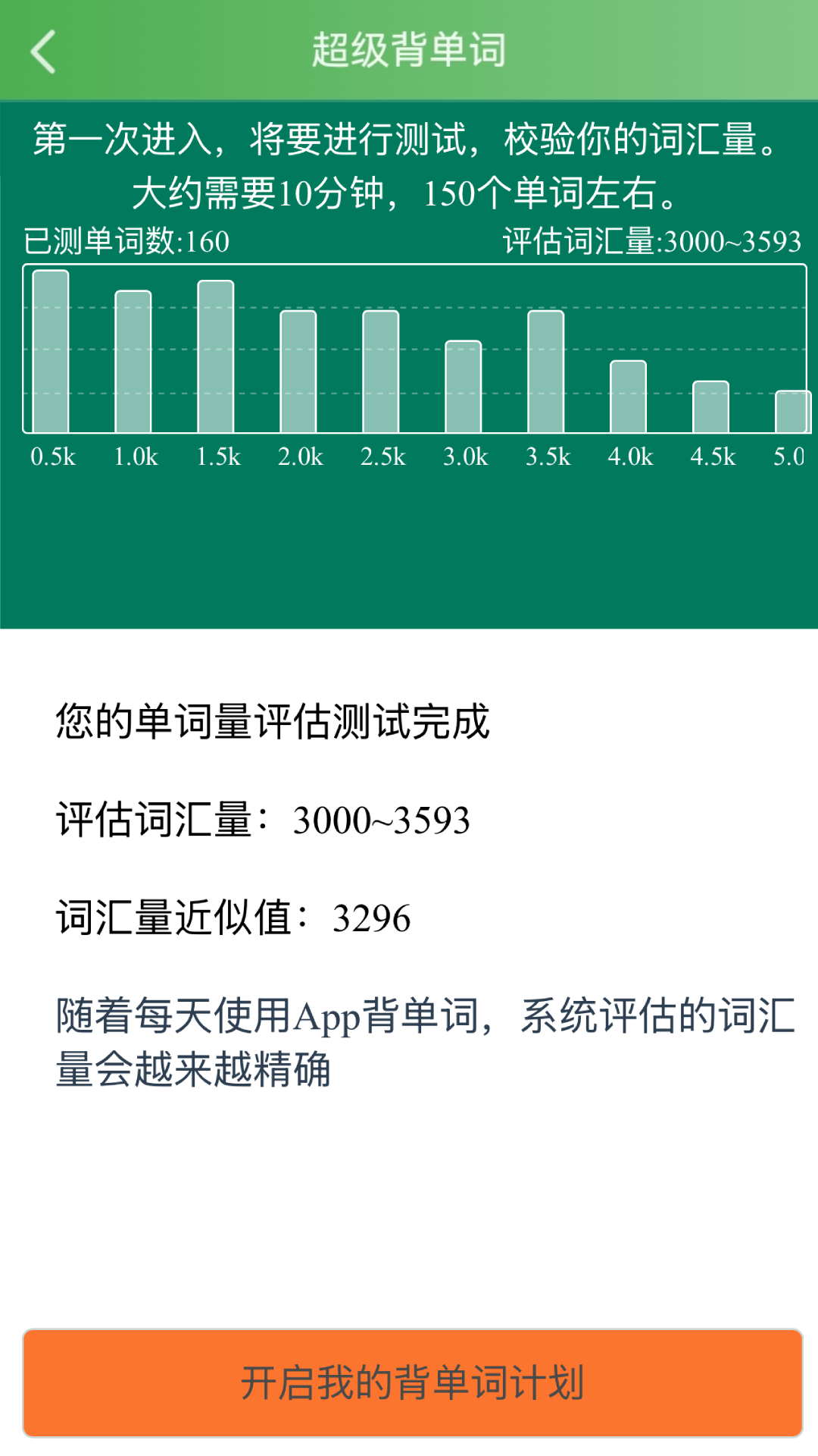 麦芽英语