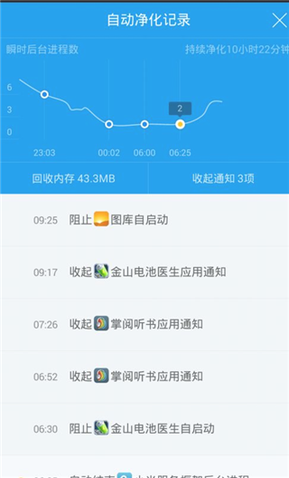 净化大师最新版