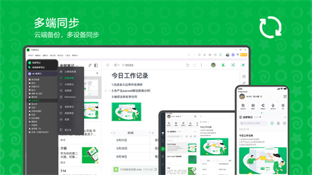 印象笔记电脑版截图0