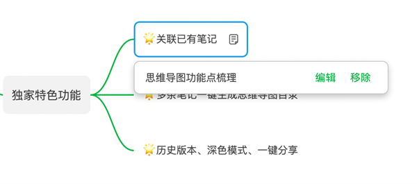 印象笔记国际版