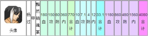 大掌门单机