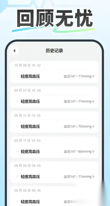 记录血压血糖