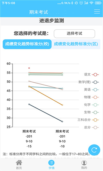 学情达截图0