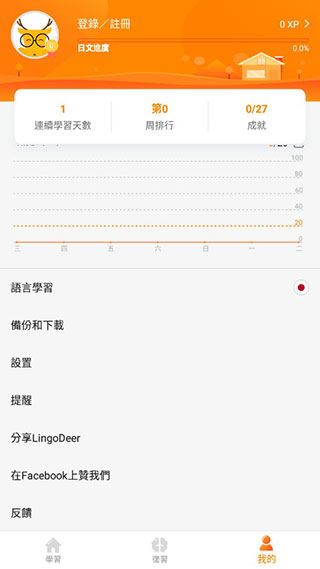 鹿老师说外语截图3