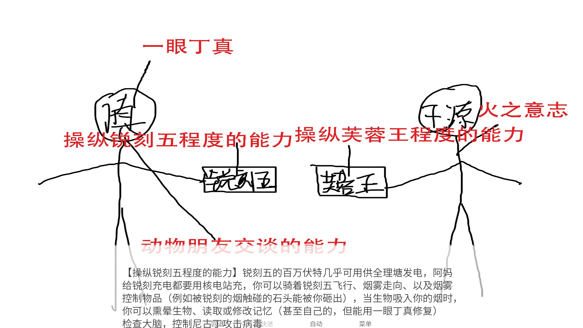 尼古丁真大战芙蓉王源最新版