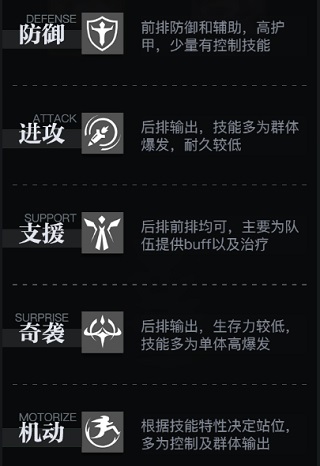 零之战线11