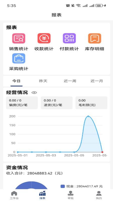 精益大师免费版截图1