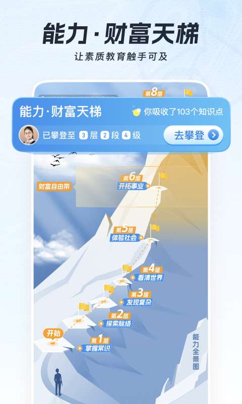 全知识截图0
