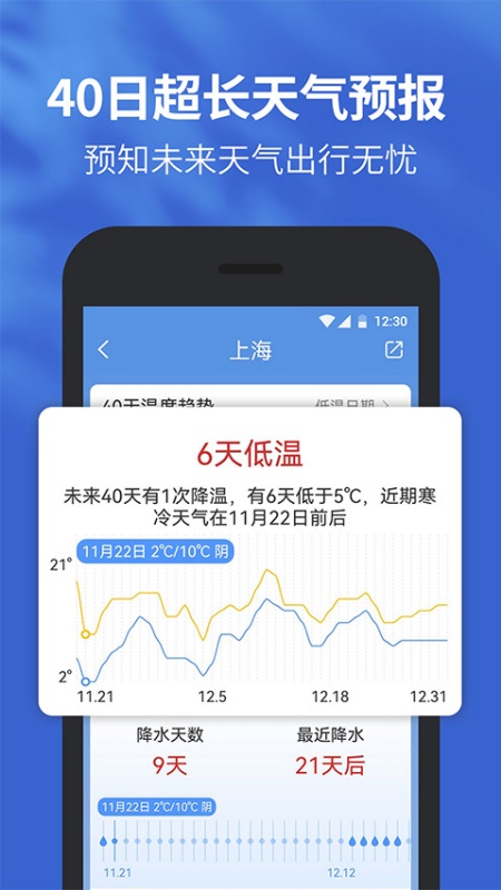 黄历天气截图2