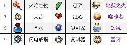 VampireSurvivors