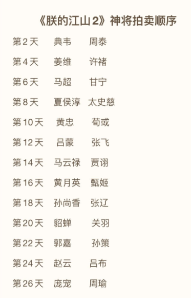 朕的江山2修改版