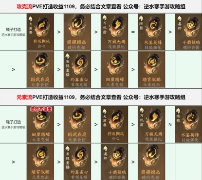 逆水寒测试服