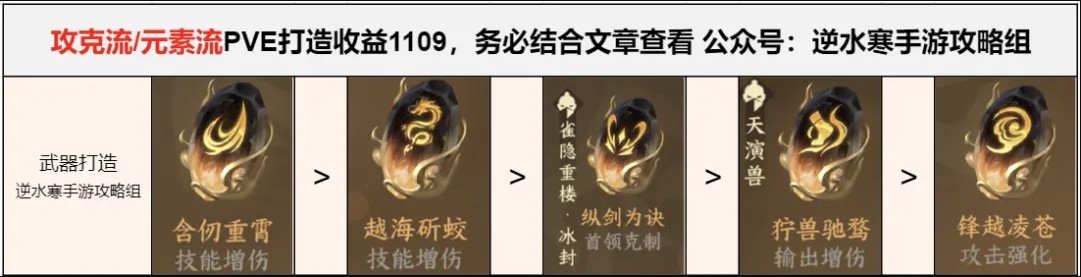 逆水寒测试服