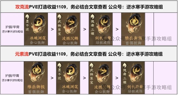 逆水寒测试服