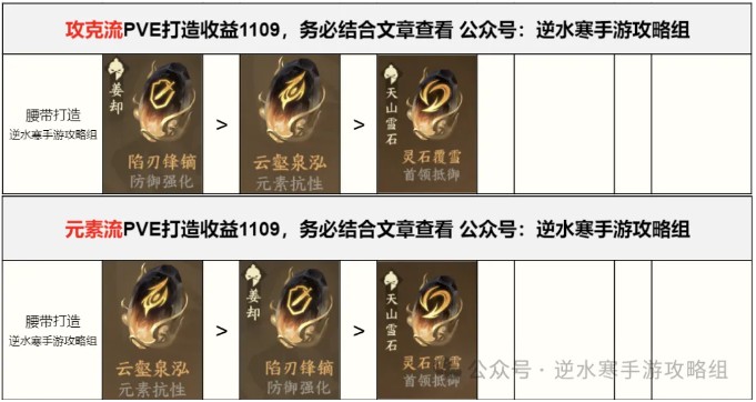 逆水寒测试服