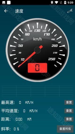 智能工具箱